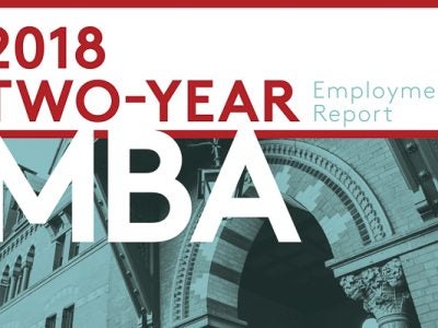 2018 Two-Year MBA Employment Report cover