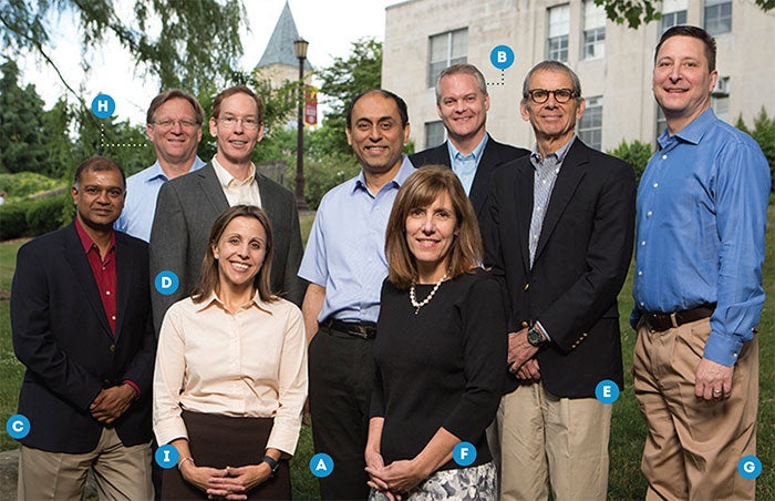 Cornell Business Leadership Team