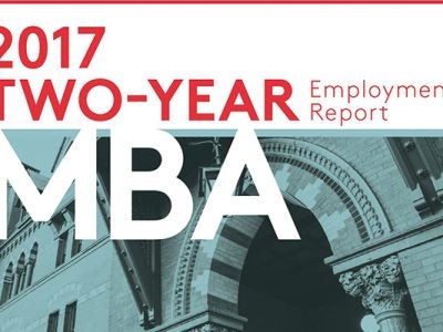 Featured image for the 2017 Two-Year MBA Employment Report