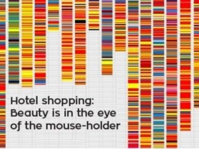 Hotel shopping: Beauty is in the eye of the mouse-holder