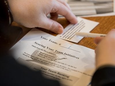 Photo of a piece of paper that says Scoring Year Team Initiatives