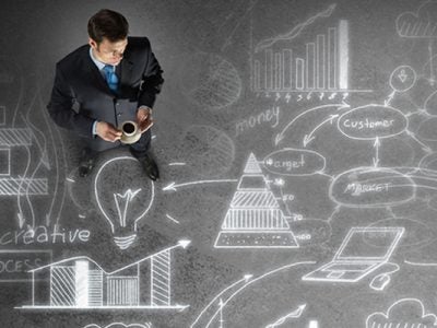 Business person superimposed onto chalkboard-like background with idea bubbles, graphs, charts, technologies, and flow charts, all meant to depict business strategizing.