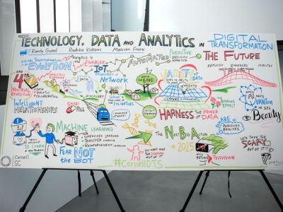 The Digital Transformation Leaves No Industry Untouched