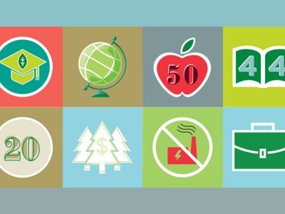 Spotlight on business sustainability in the Cornell College of Business
