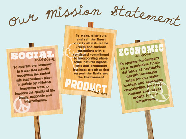 Ben & Jerry's Mission Statement