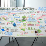 The Digital Transformation Leaves No Industry Untouched