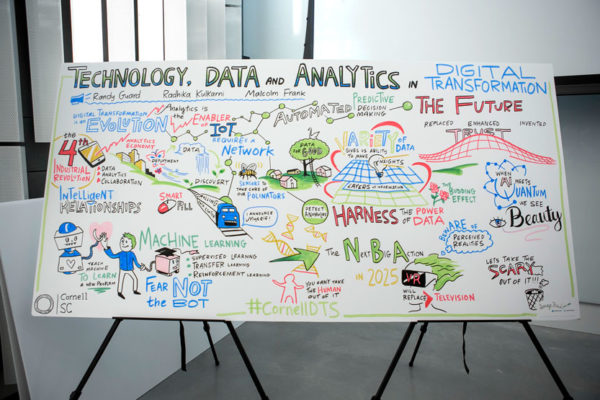 The Digital Transformation Leaves No Industry Untouched