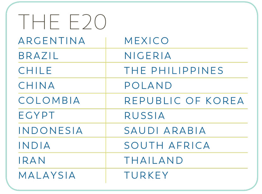 E20 Countries