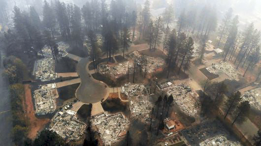 Aerial view of wildfire damage