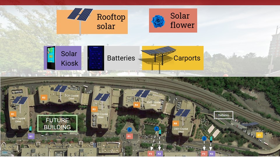 An aerial view of Crystal Park and the proposed solar installations.