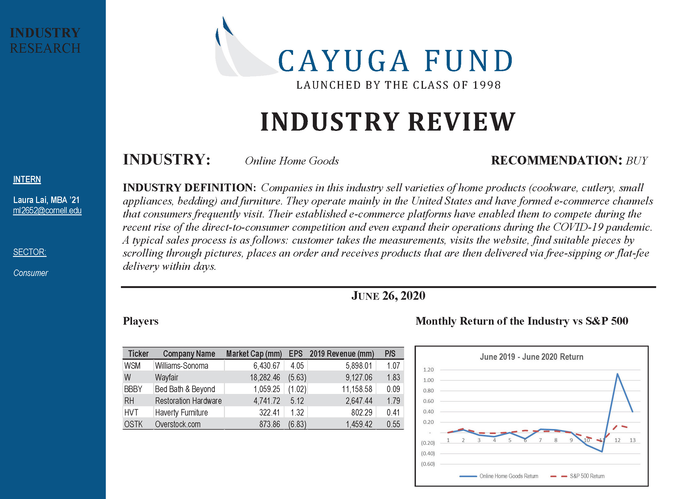 A copy of the front page of an industry report with a chart and graph