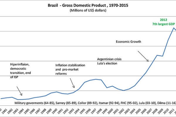 Moacir-de-Miranda-Oliveira-Jr-article_Exhibit-1x