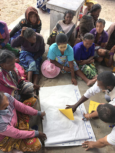 Local residents and a facilitator sit on the ground gathered around a large piece of paper. 