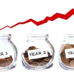 Three glass jars labeled "Year 1," "Year 2," and "Year 3" with increasing amounts of coins, and a red upward trending arrow above them